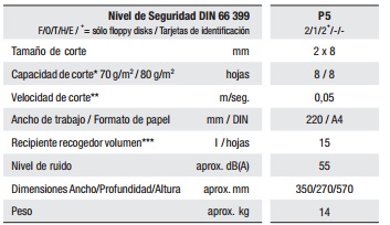 Características Intimus Pro 3000